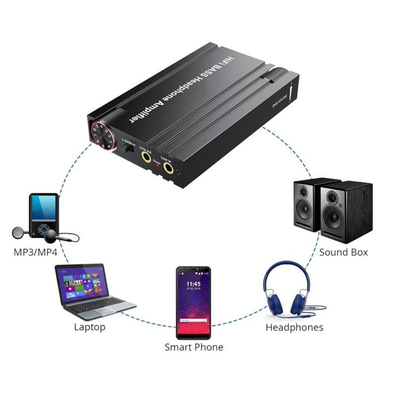 A32T-BT 5.0 3.5Mm Aux Kulaklık - Audio Music Player Pc incelemesi ve fiyatı