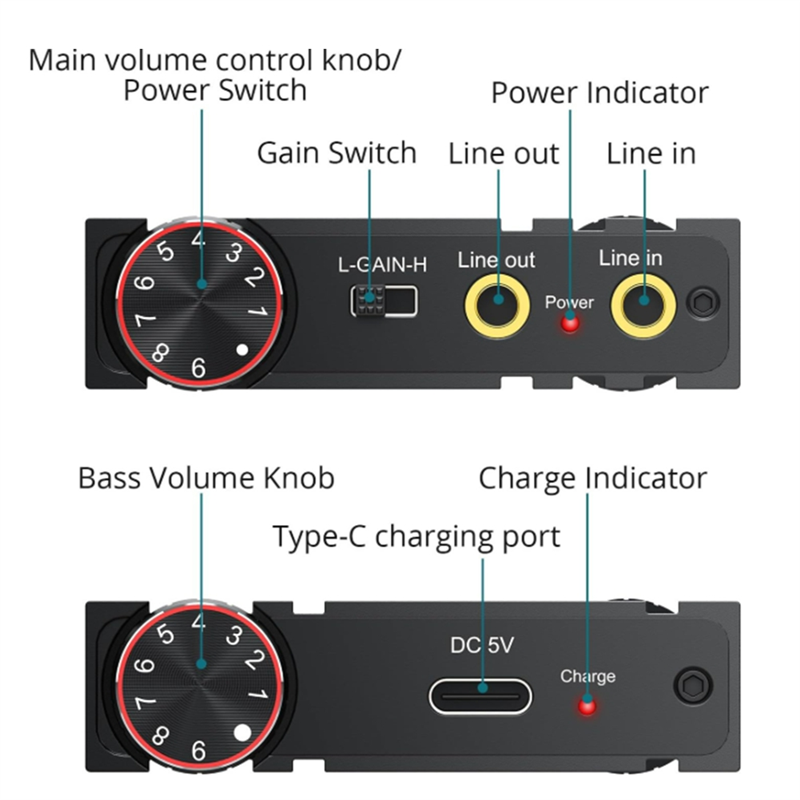 A32T-BT 5.0 3.5Mm Aux Kulaklık - Audio Music Player Pc incelemesi ve fiyatı