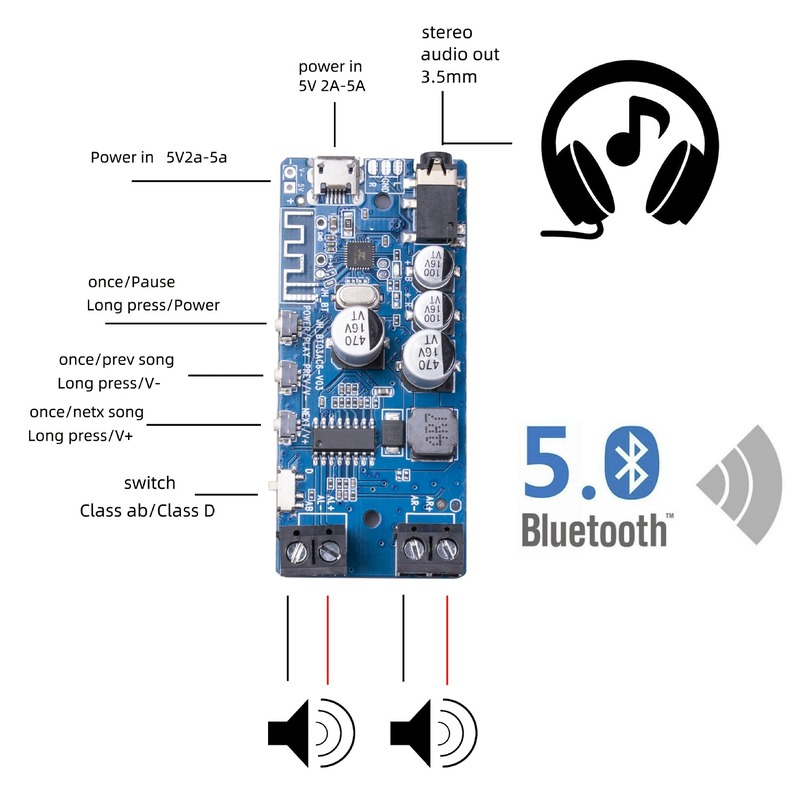 50W * 2 Bluetooth 5.0 güç ampl - Audio Music Apps incelemesi ve fiyatı