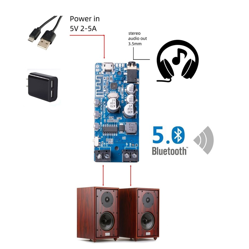 50W * 2 Bluetooth 5.0 güç ampl - Audio Music Apps incelemesi ve fiyatı