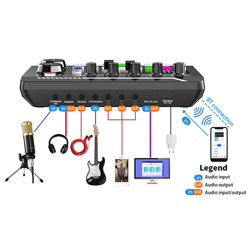 F998 Canlı Ses Kartı Ses Tuner - Audio Music Voice Changer incelemesi ve fiyatı