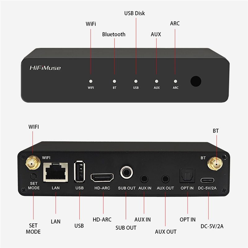 Hifimuse R20 Kablosuz Wifi Blu - Audio Music Spotify incelemesi ve fiyatı