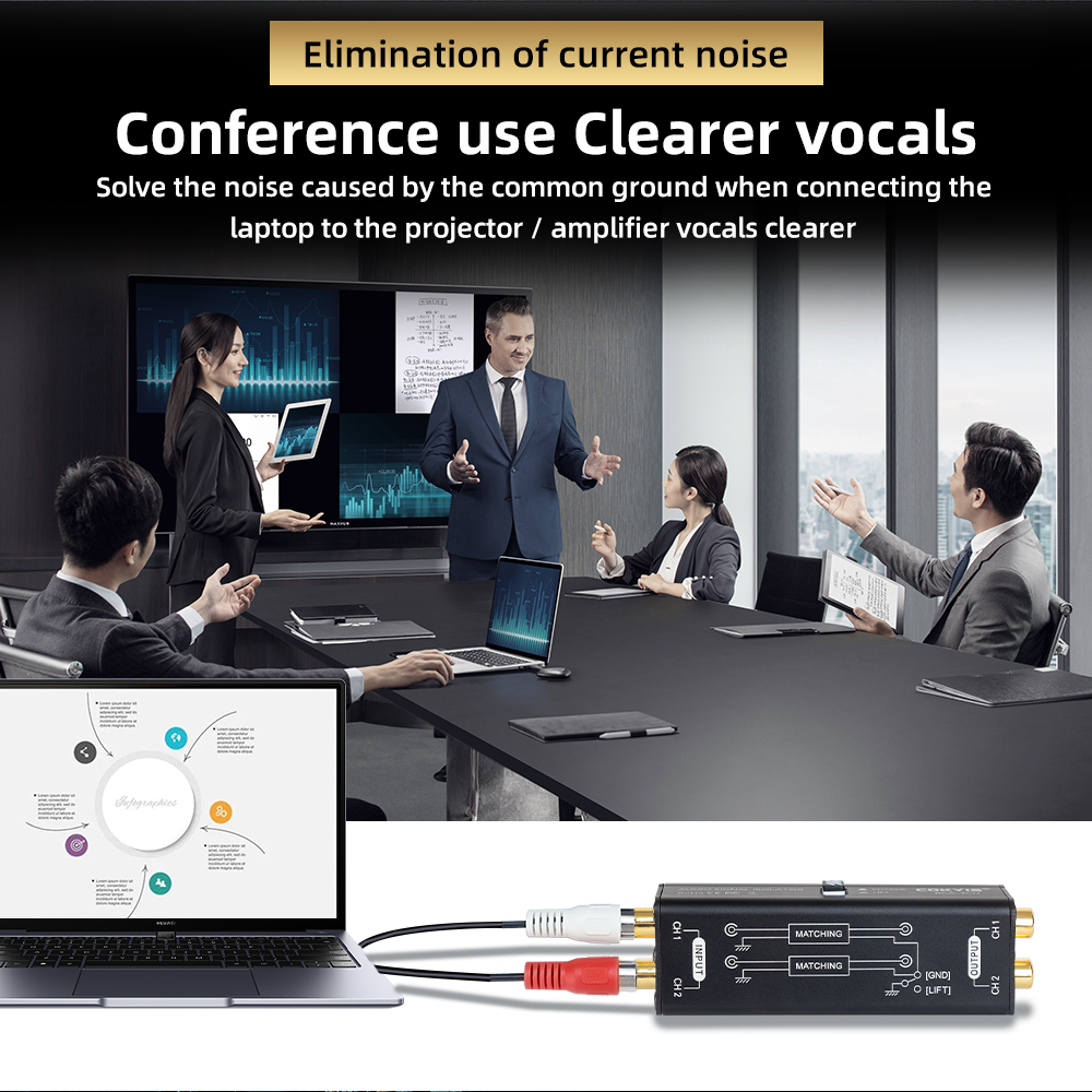 Profesyonel Susturma Cihazı Se - Audio Music Isolator incelemesi ve fiyatı