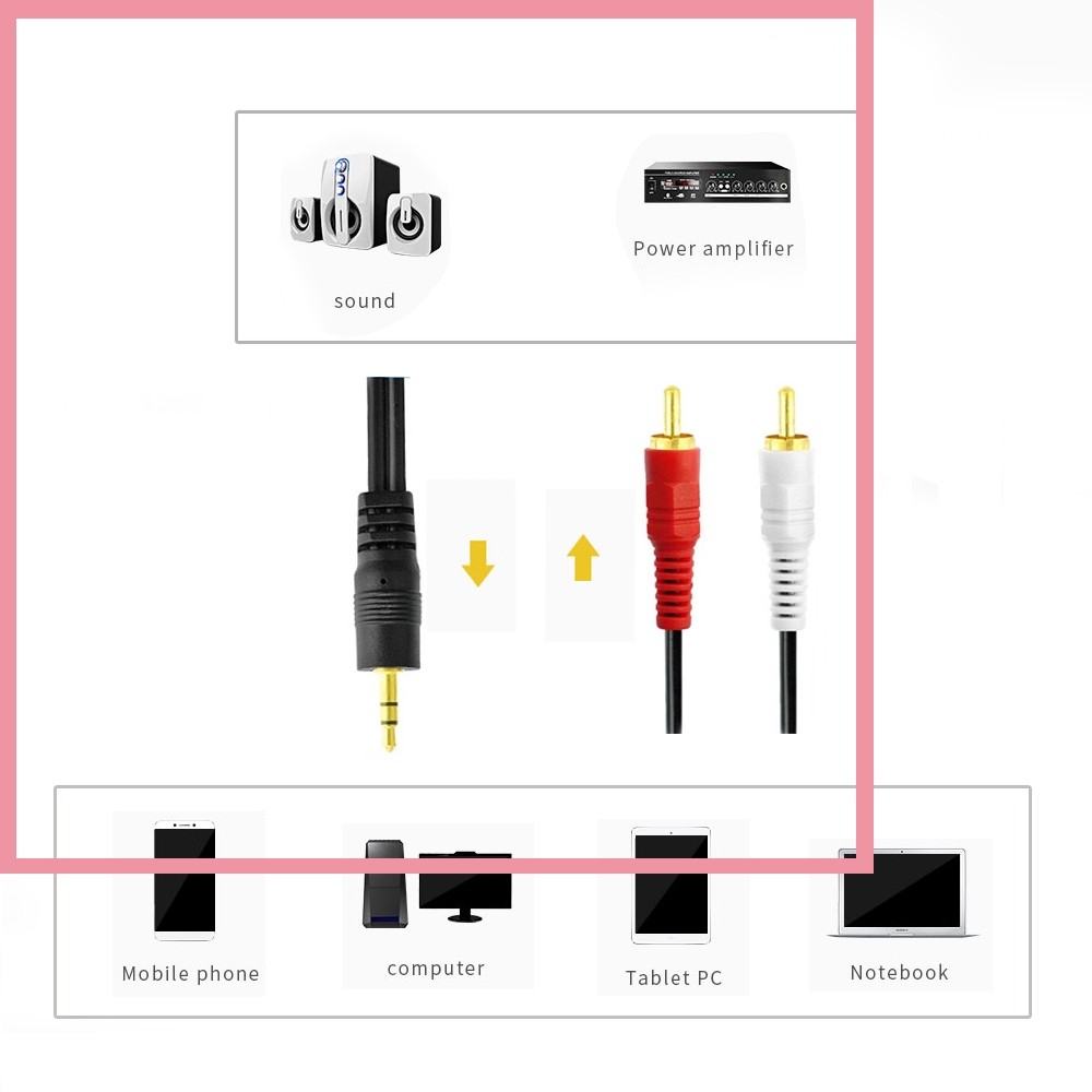 3.5mm Stereo Erkek Fiş - 2 RCA - Audio Music Player Pc incelemesi ve fiyatı