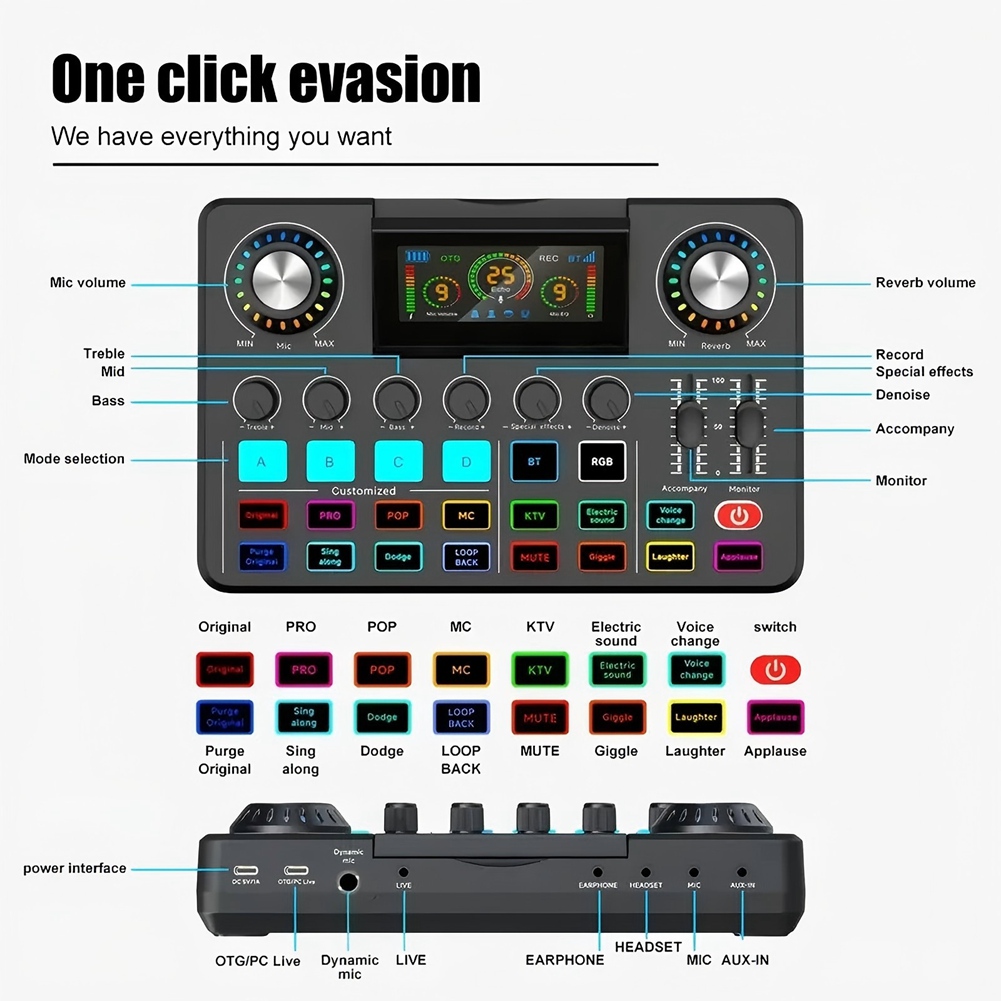 ABYA Ses Mikseri, DJ Mikser Ef - Audio Music Voice Changer incelemesi ve fiyatı