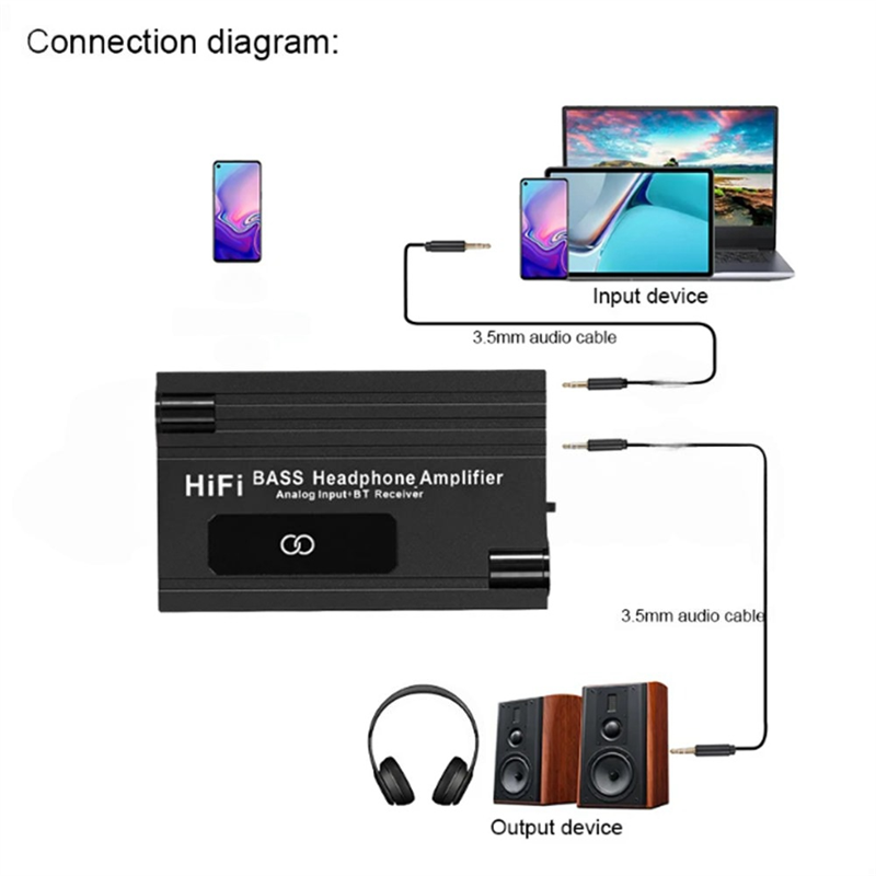 APPLIA-Hifi Bas Kulaklık Kulak - Audio Music Player Pc incelemesi ve fiyatı
