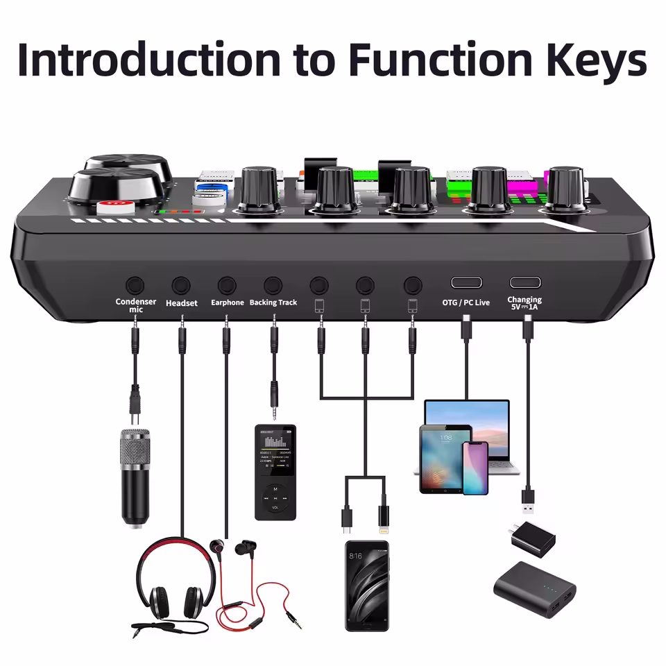 Kondenser Mikrofon Profesyonel - Audio Music Voice Changer incelemesi ve fiyatı