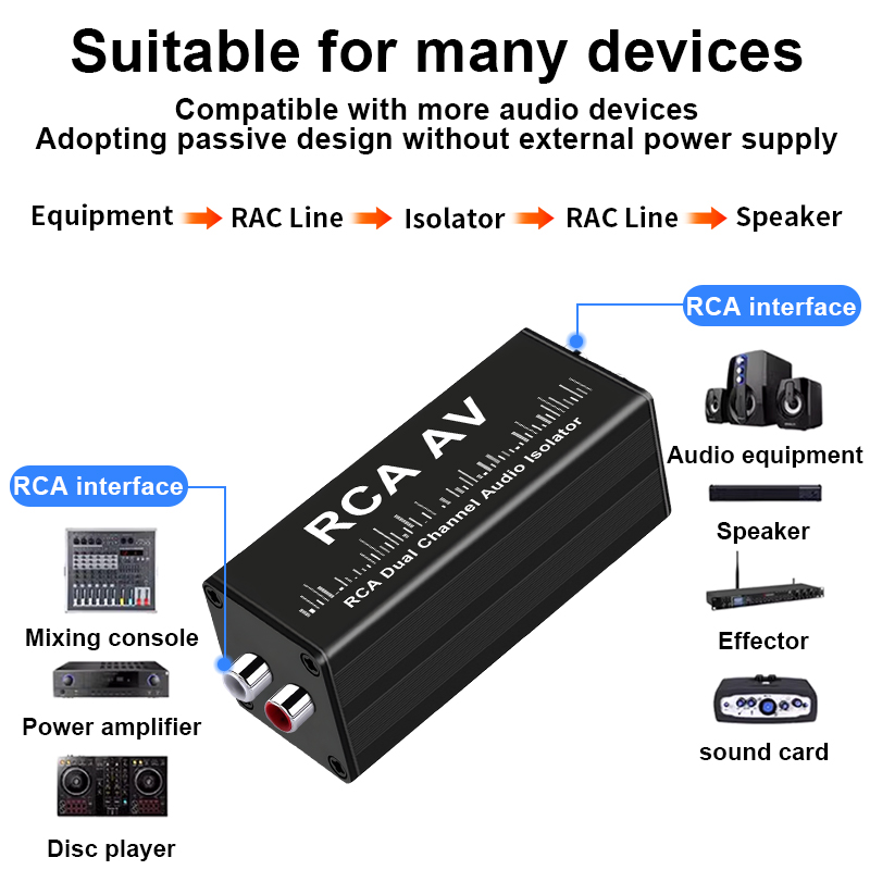 Profesyonel Ses Sinyali İzolat - Audio Music Isolator incelemesi ve fiyatı